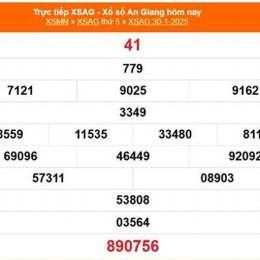 kết quả xổ số an giang ngày 6 tháng 11