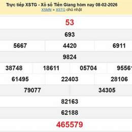 kết quả xổ số an giang ngày 9 tháng 7