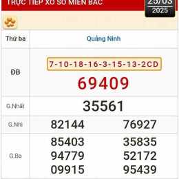 kết quả xổ số bà rịa vũng tàu ngày 25 tháng 11