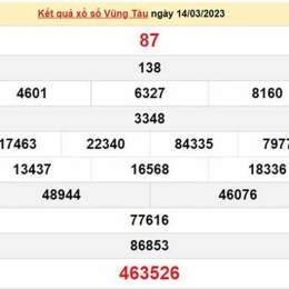 kết quả xổ số bà rịa vũng tàu ngày 28 tháng 7