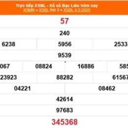kết quả xổ số bạc liêu ngày 11 tháng 8
