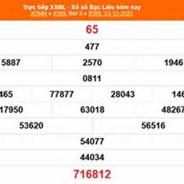 kết quả xổ số bạc liêu ngày 20 tháng 1