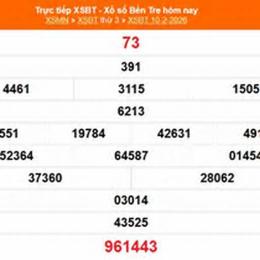 kết quả xổ số bến tre ngày 10 tháng 2