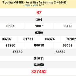 kết quả xổ số bến tre ngày 3 tháng 3