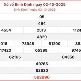 ket qua xo so binh dinh hom nay
