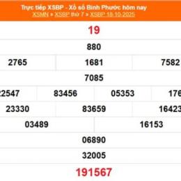 kết quả xổ số bình phước ngày 18 tháng 10
