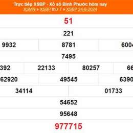 kết quả xổ số bình phước ngày 31 tháng 1