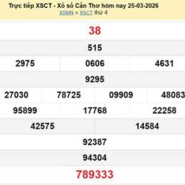 kết quả xổ số cần thơ ngày 25 tháng 03