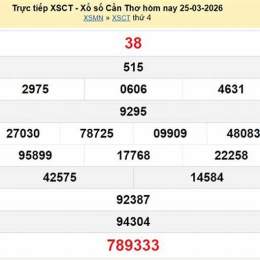 kết quả xổ số cần thơ ngày 25 tháng 2