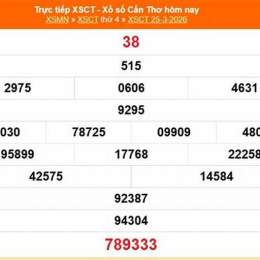 kết quả xổ số cần thơ ngày 29 tháng 04