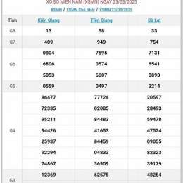 kết quả xổ số chấm nét truyền thống