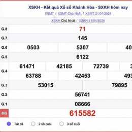 kết quả xổ số chủ nhật khánh hòa hàng tuần
