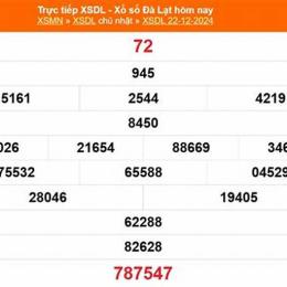 kết quả xổ số đà lạt ngày 7 tháng 12