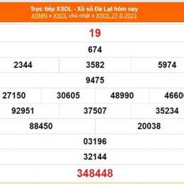 kết quả xổ số đà lạt ngày 9 tháng 11