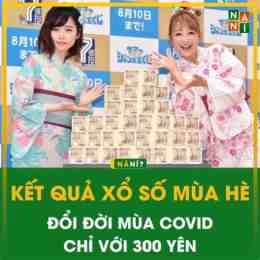 kết quả xổ số đà nẵng hôm nay 2026