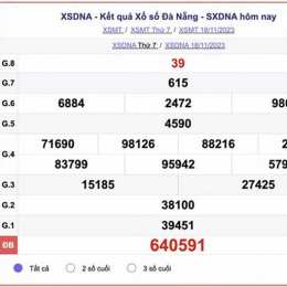kết quả xổ số đà nẵng ngày 11 tháng 7