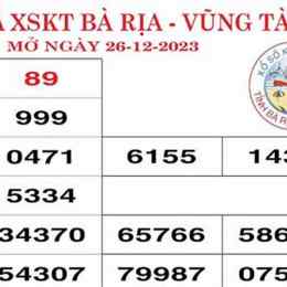 kết quả xổ số đài bà rịa vũng tàu