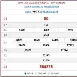 kết quả xổ số đài vũng tàu hôm nay