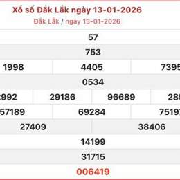 kết quả xổ số đắk lắk ngày 13 tháng 01