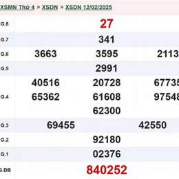 kết quả xổ số đồng nai ngày 12 tháng 8 năm 2026