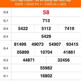 kết quả xổ số đồng nai ngày 15 tháng 04 năm 2026