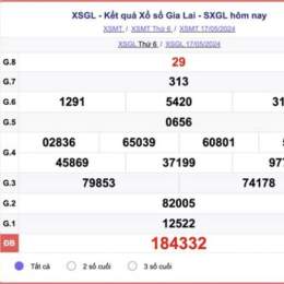 kết quả xổ số gia lai ngày 24 tháng 04