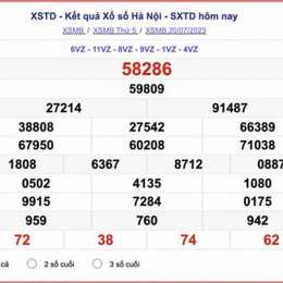 kết quả xổ số hà nội thứ bảy