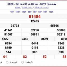 kết quả xổ số hà nội thứ sáu