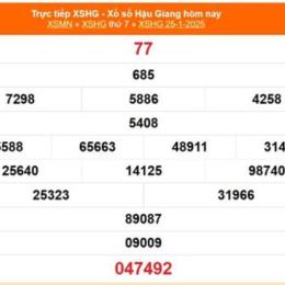 kết quả xổ số hậu giang ngày 1 tháng 8