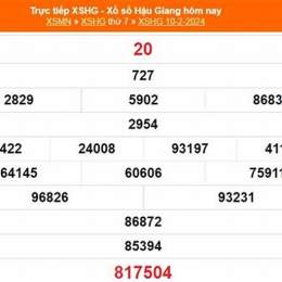 kết quả xổ số hậu giang ngày 10 tháng 01