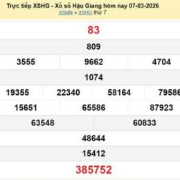 kết quả xổ số hậu giang ngày 14 tháng 03
