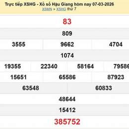 kết quả xổ số hậu giang ngày 14 tháng 2
