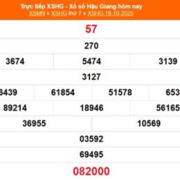 kết quả xổ số hậu giang ngày 18 tháng 10