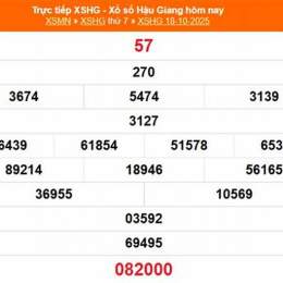 kết quả xổ số hậu giang ngày 22 tháng 11
