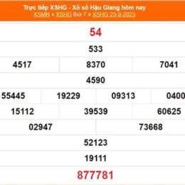 kết quả xổ số hậu giang ngày 23 tháng 5