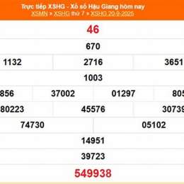 kết quả xổ số hậu giang ngày 27 tháng 6