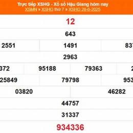 kết quả xổ số hậu giang ngày 28 tháng 03