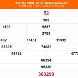 kết quả xổ số hậu giang ngày 9 tháng 5