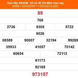 kết quả xổ số hồ chí minh ngày 24 tháng 01