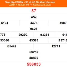 kết quả xổ số hồ chí minh thứ bảy hàng tuần
