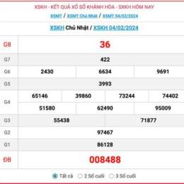 kết quả xổ số khánh hòa chủ nhật hôm nay