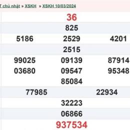 kết quả xổ số khánh hòa ngày 13 tháng 05