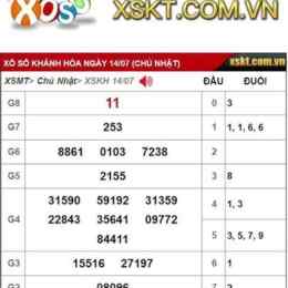 kết quả xổ số khánh hòa ngày 14 tháng 6