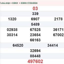 kết quả xổ số khánh hòa ngày 20 tháng 5
