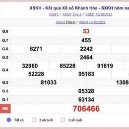 kết quả xổ số khánh hòa ngày 22 tháng 2