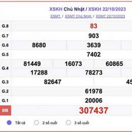 kết quả xổ số khánh hòa ngày 22 tháng 7