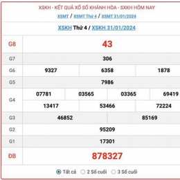 kết quả xổ số khánh hòa ngày 31 tháng 12