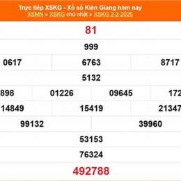 kết quả xổ số kiên giang ngày 1 tháng 3