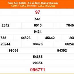 kết quả xổ số kiên giang ngày 16 tháng 8