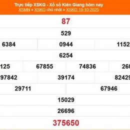 kết quả xổ số kiên giang ngày 19 tháng 10